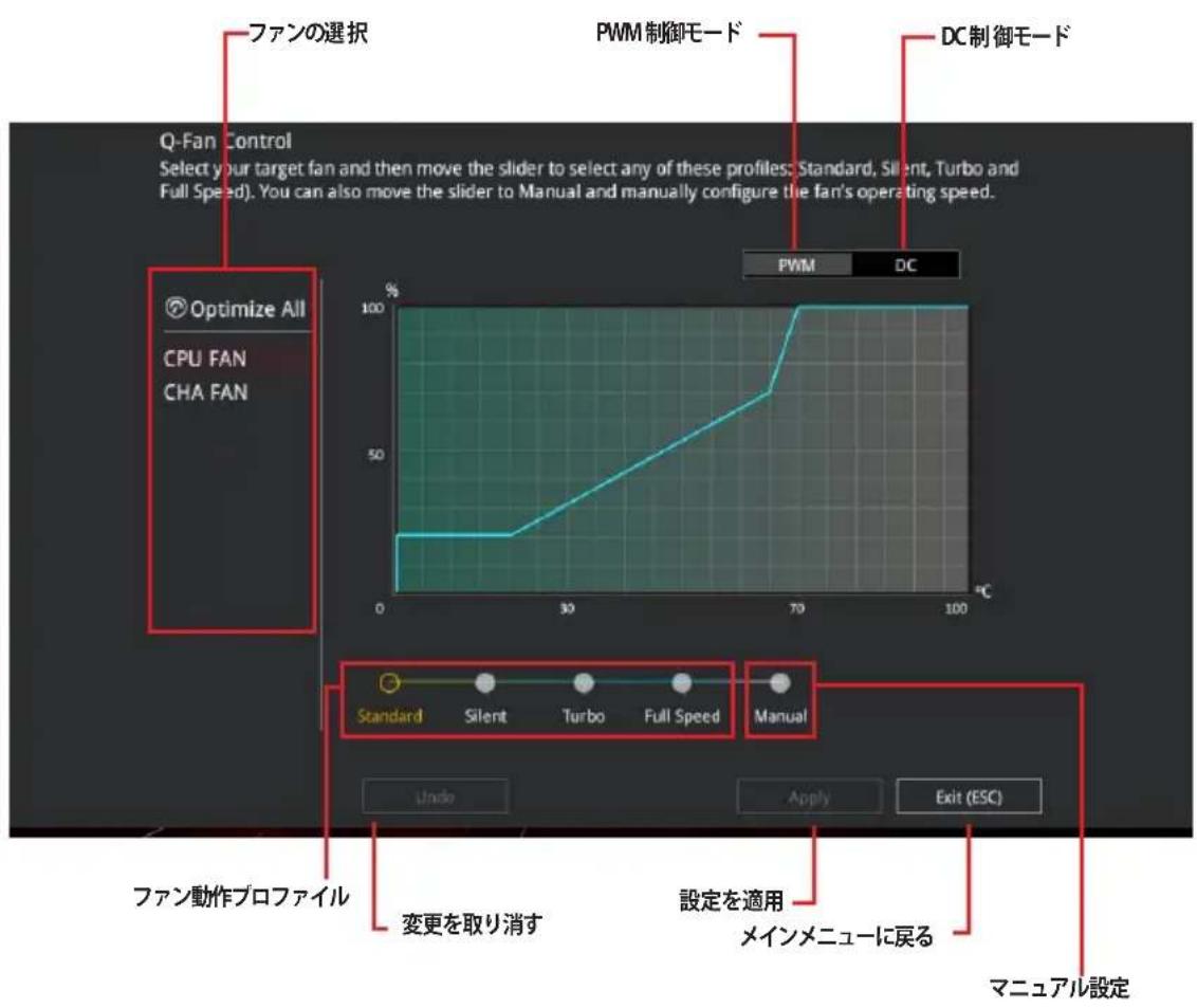 ASUS ROG Strix B360-I Gaming - Q-Fan Control - 1