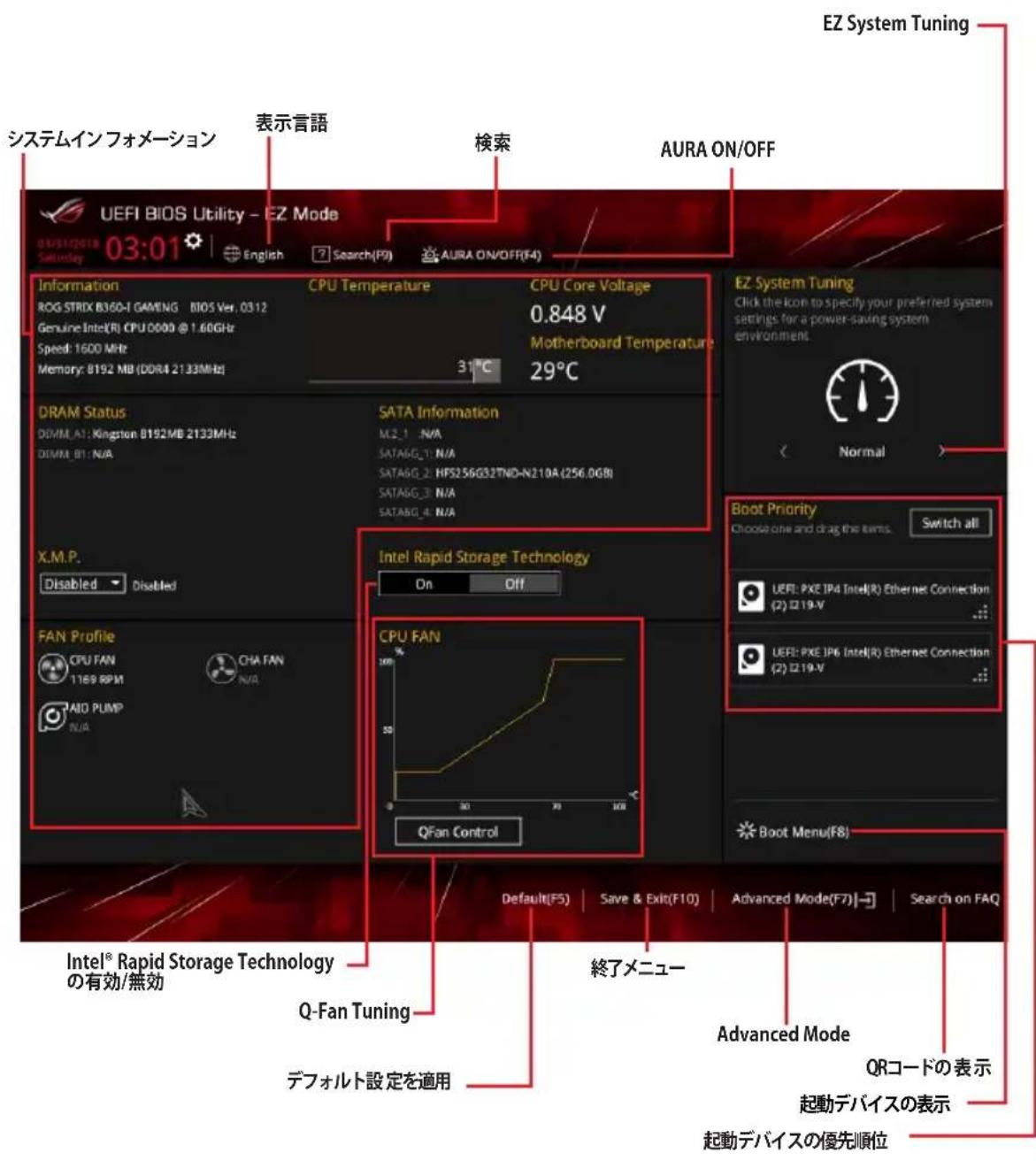 ASUS ROG Strix B360-I Gaming - EZ Mode - 2