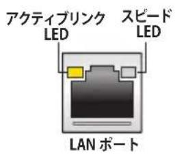 ASUS ROG Strix B360-I Gaming - \*LAN示一卜LED - 1