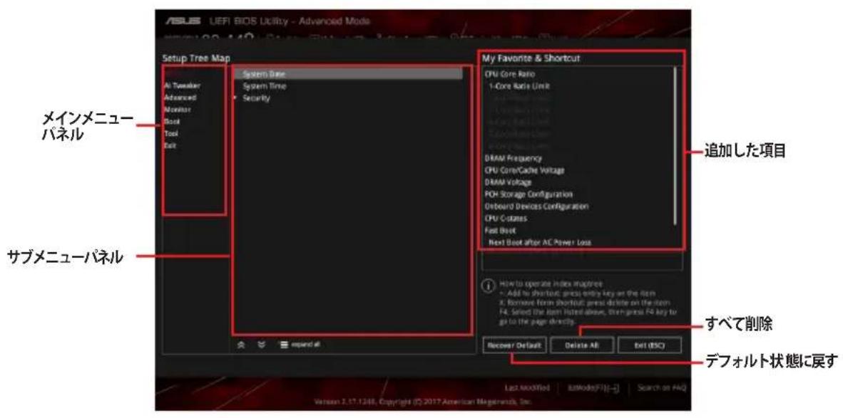 ASUS ROG Strix B360-I Gaming - 手順 - 2