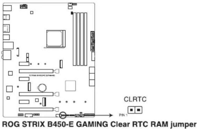 ASUS ROG Strix B450-E Gaming - Cavalier Clear CMOS (2-pin CLRTC) - 1