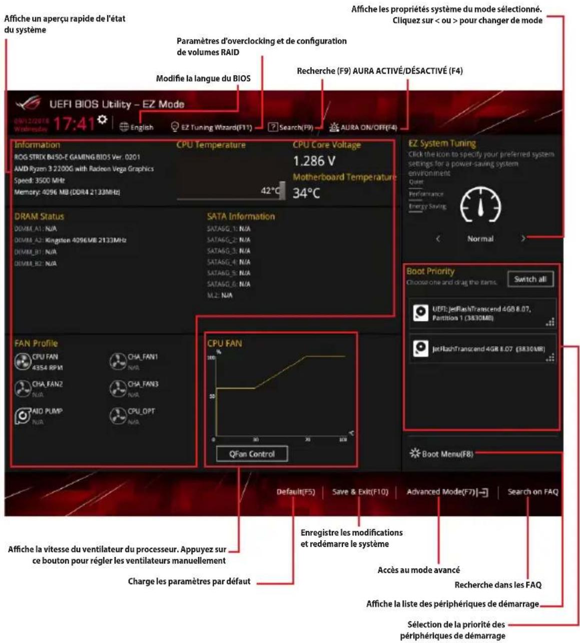 ASUS ROG Strix B450-E Gaming - EZ Mode (Mode EZ) - 2