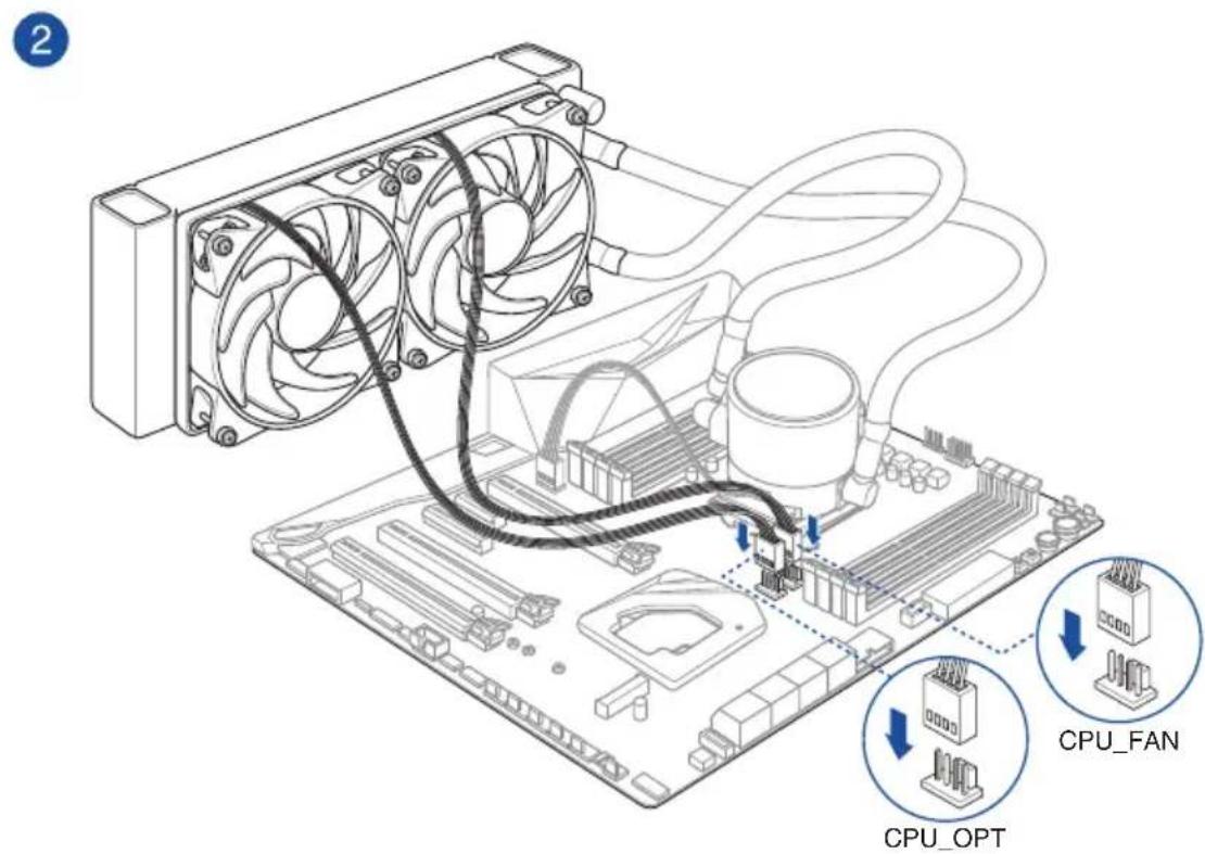 ASUS ROG Strix B450-E Gaming - Pour installer une solution de refroidissement AIO - 2