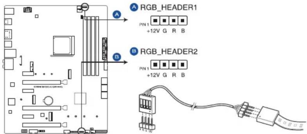 ASUS ROG Strix B450-E Gaming - Connecteurs AURA RGB (4-pin RGB\_HEADER1-2) - 1
