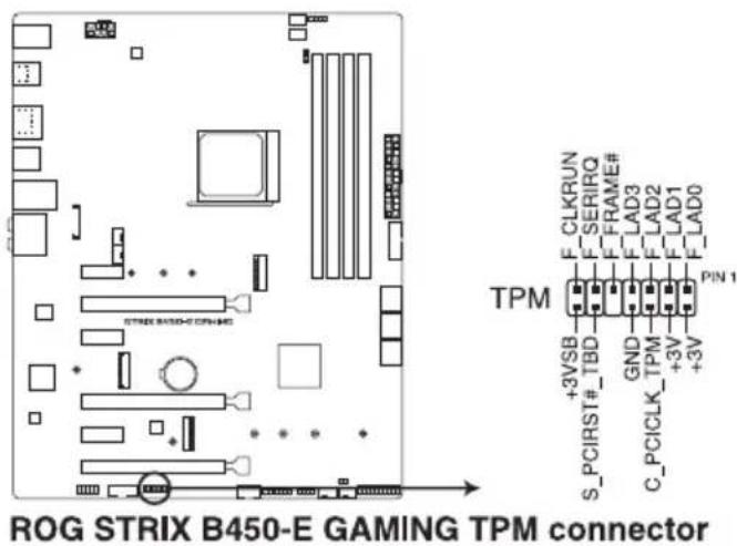 ASUS ROG Strix B450-E Gaming - Connecteur TPM (14-1 pin TPM) - 1