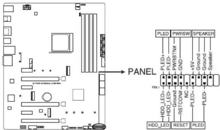 ASUS ROG Strix B450-E Gaming - Connecteur panneau système (20-3 pin PANEL) - 1