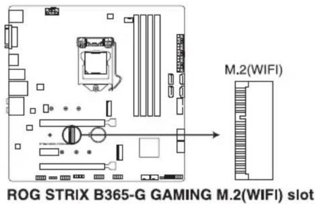 ASUS ROG Strix B365-G Gaming - Emplacement Wi-Fi M.2 - 1