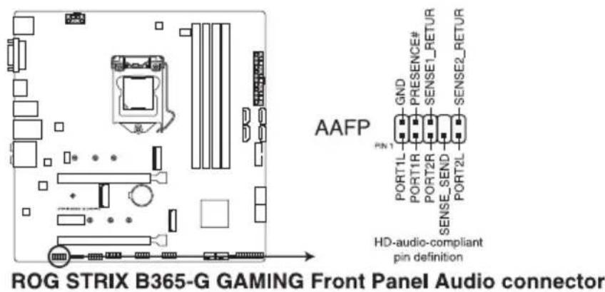 ASUS ROG Strix B365-G Gaming - Connecteur pour port audio en fasade - 1