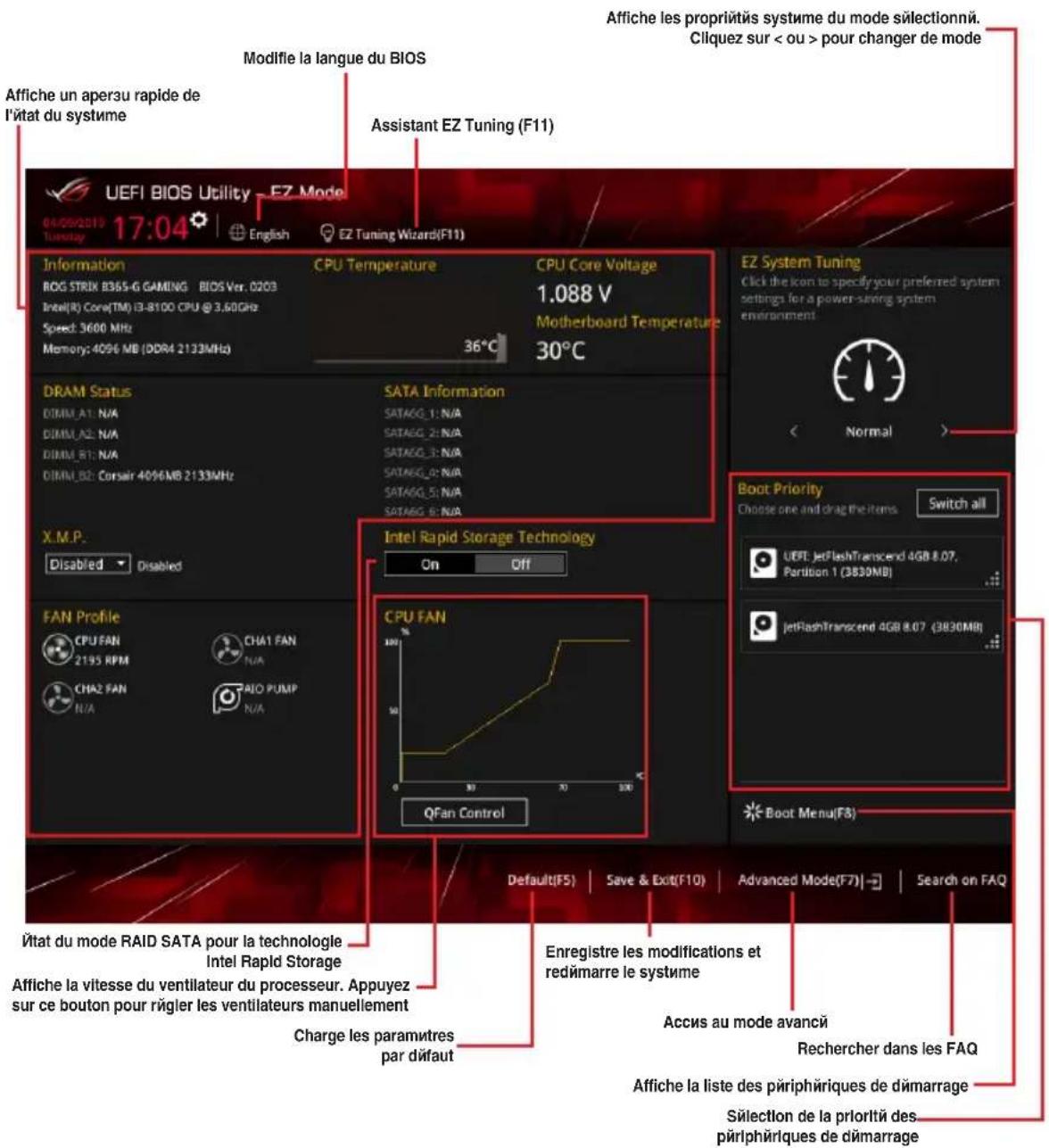 ASUS ROG Strix B365-G Gaming - EZ Mode (Mode EZ) - 2