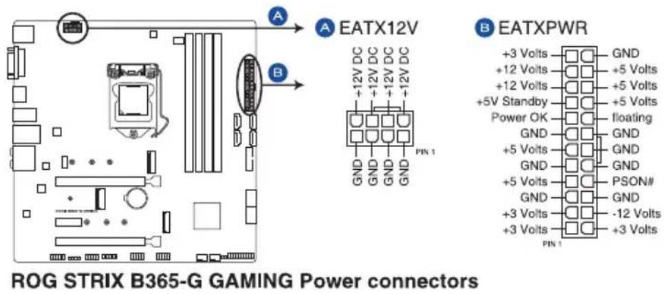 ASUS ROG Strix B365-G Gaming - Connecteurs d'alimentation - 1