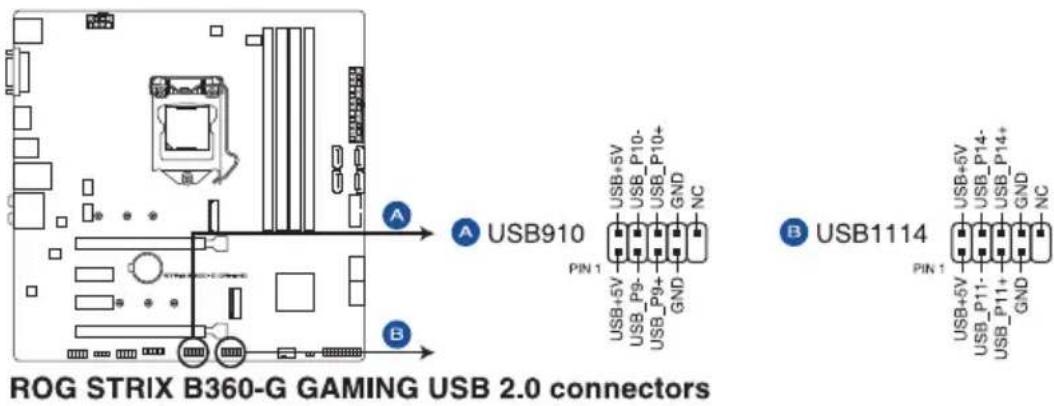 ASUS ROG Strix B360-G Gaming - Connecteur USB 2.0 (10-1 pin USB910, USB1114) - 1