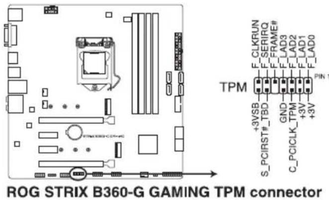 ASUS ROG Strix B360-G Gaming - Connecteur TPM (14-1 pin TPM) - 1
