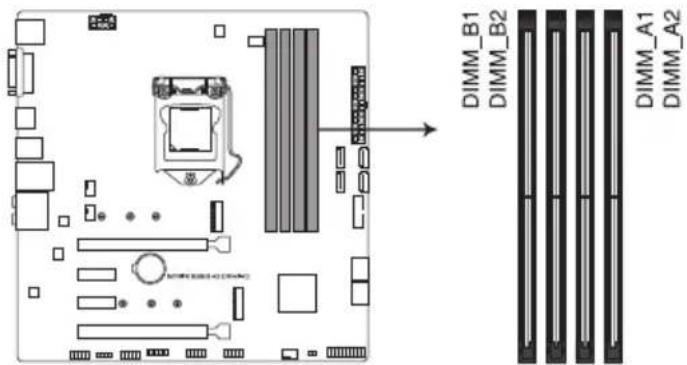 ASUS ROG Strix B360-G Gaming - Mémoire système - 2