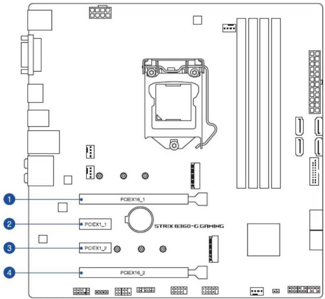 ASUS ROG Strix B360-G Gaming - Slots d'extension - 2