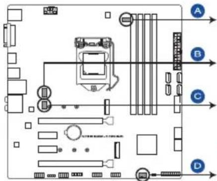 ASUS ROG Strix B360-G Gaming - Connecteurs pour ventilateurs et pompe (4-pin CPU\_FAN; 4-pin AIO\_PUMP; 4-pin CHA\_FAN1-2) - 1
