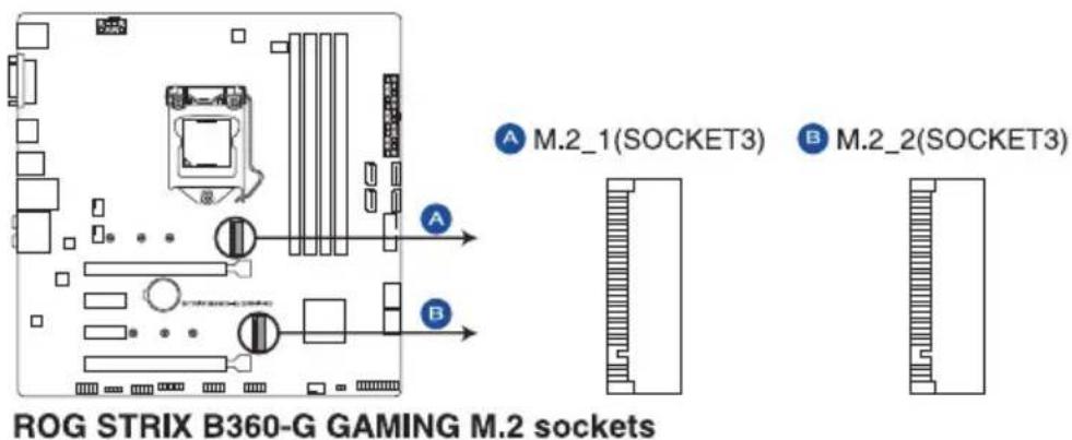 ASUS ROG Strix B360-G Gaming - Socket M.2 (M.2\_1; M.2\_2) - 1