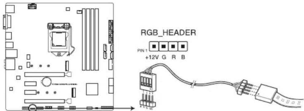 ASUS ROG Strix B360-G Gaming - Connecteurs AURA RGB (4-pin RGB\_HEADER) - 1