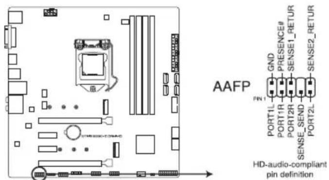 ASUS ROG Strix B360-G Gaming - Connecteur pour port audio en façade (10-1 pin AAFP) - 1