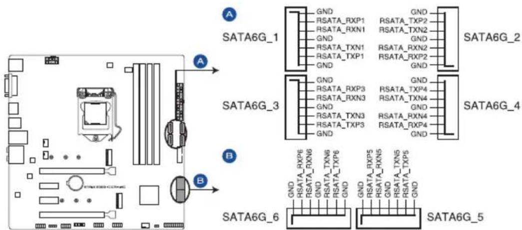 ASUS ROG Strix B360-G Gaming - Connecteurs Serial ATA 6.0 Gb/s Intel ^ (7-pin SATA6G\_1-6) - 1