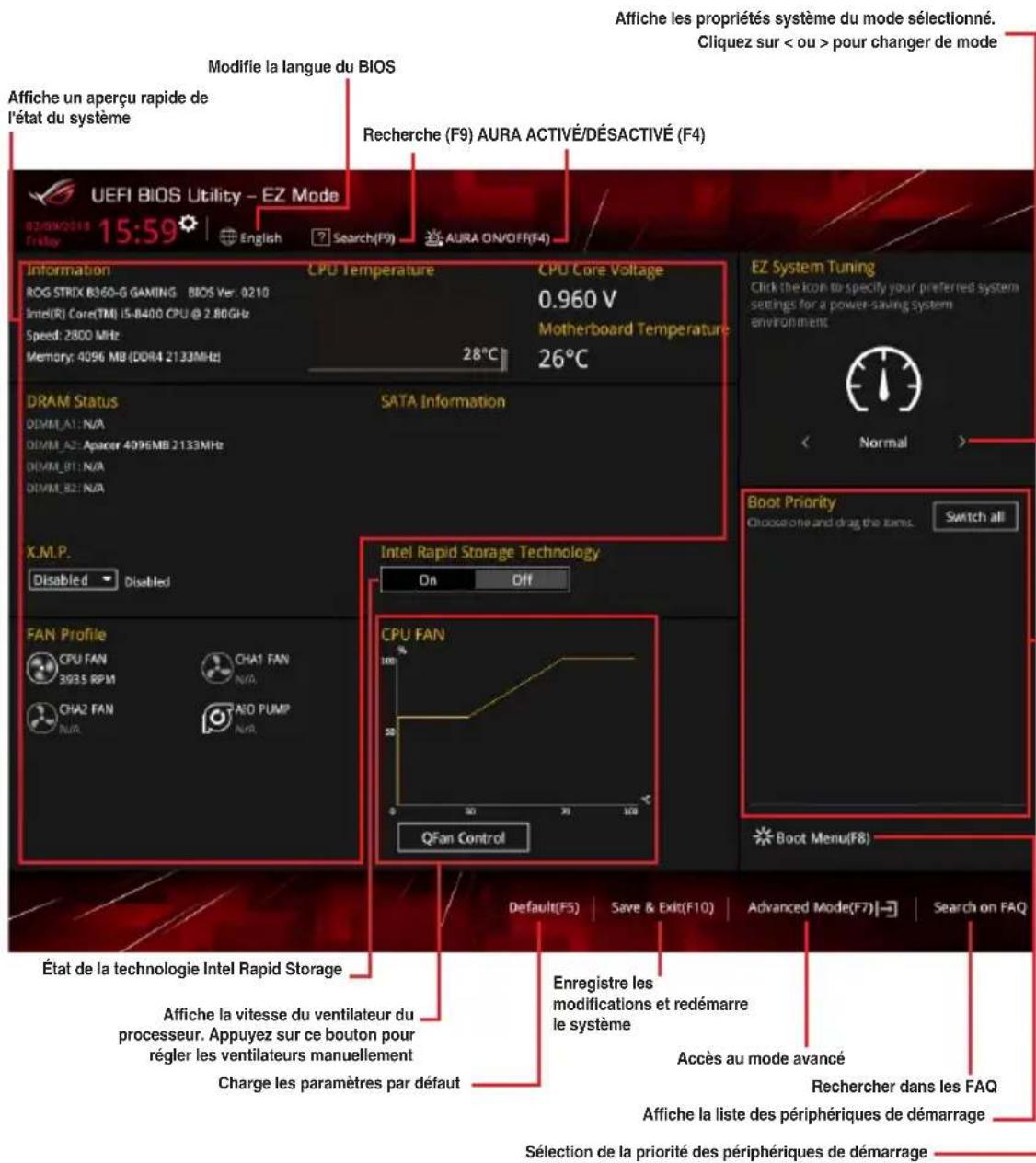 ASUS ROG Strix B360-G Gaming - EZ Mode (Mode EZ) - 2
