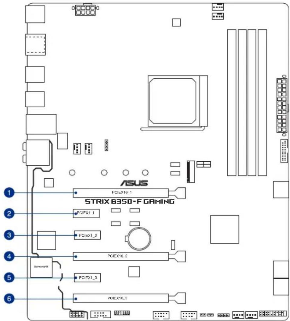 ASUS ROG Strix B350-F Gaming - Slots d'extension - 2