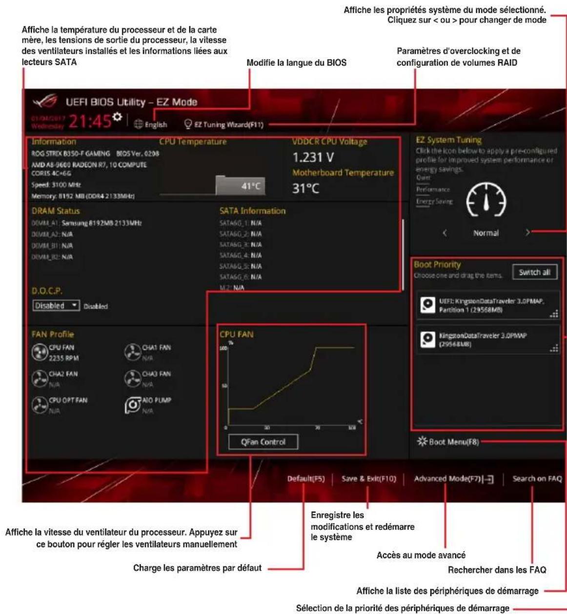 ASUS ROG Strix B350-F Gaming - EZ Mode (Mode EZ) - 2