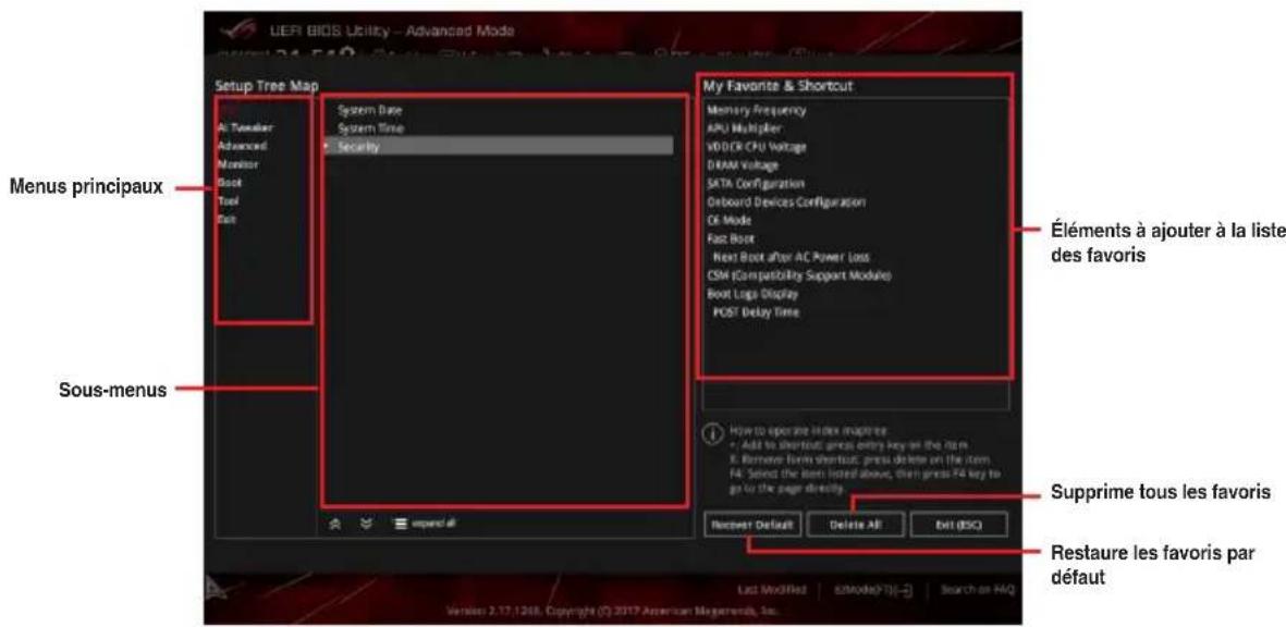 ASUS ROG Strix B350-F Gaming - Ajouter des éléments à la liste des favorsis - 2