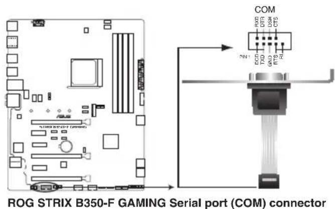ASUS ROG Strix B350-F Gaming - Connecteur COM (10-1 pin COM) - 1