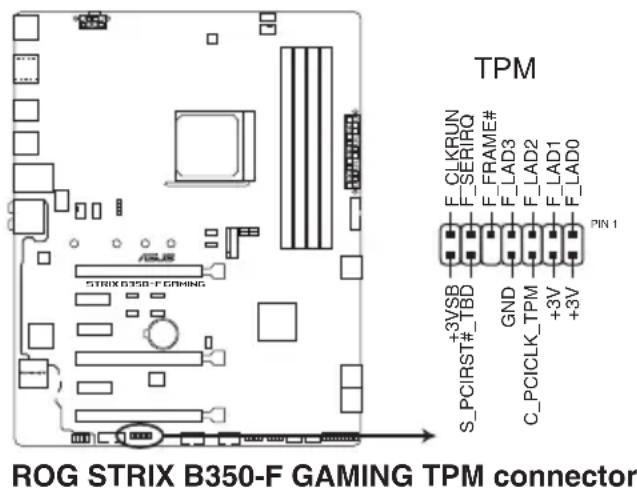 ASUS ROG Strix B350-F Gaming - Connecteur TPM (14-1 pin TPM) - 1