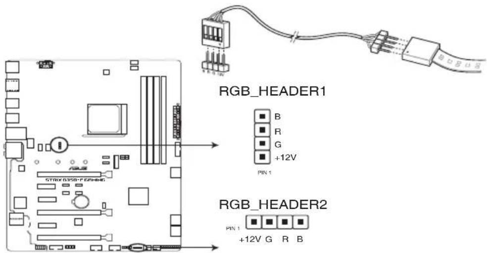 ASUS ROG Strix B350-F Gaming - Connecteurs RGB (4-pin RGBHEADER1/2) - 1