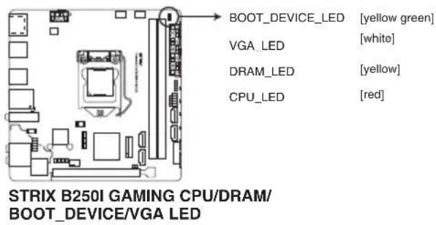 ASUS ROG Strix B250-I Gaming - Témoins du POST - 1