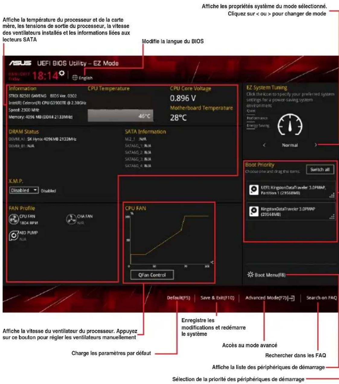 Affiche la température du processeur et de la carte mère, les tensions de sortie du processeur, la vitesse des ventilateurs installés et les informations liées aux lecteurs SATA Modifie la langue du BIOS ASUS UEFI BIOS Utility - EZ Mode 03/01/2017 18:14 English Information CPU Temperature CPU Core Voltage STRIX 82501 GAMING BIOS Ver. 0302 0.896 V Motherboard Temperature Intel(R) Celence(R) CPU G3900TE @ 2.30GHz Speed: 2300 MHz 45°C 28°C Memory: 4096 MB (DDR4 2133MHz) DRAM Status SATA Information DIMM_A1: SK Hynix 4096MB 2133MHz M2_1 N/A DIMM_B1: N/A SATA6G_1 N/A SATA6G_2 N/A SATA6G_3 N/A SATA6G_4 N/A X.M.P. Disabled Disabled FAN Profile CPU FAN CHA FAN TBO4 RPM N/A MIO PUMP QFan Control CPU FAN 100% 50% 0 70 100 Default(F5) Save & Exit(F10) Advanced Mode(F7) Search on FAQ Affiche la vitesse du ventilateur du processeur. Appuyez sur ce bouton pour régler les ventilateurs manuellement Charge les paramètres par défaut Enregistre les modifications et redémarre le système Accès au mode avancé Rechercher dans les FAQ Affiche la liste des périphériques de démarrage Sélection de la priorité des périphériques de démarrage EZ System Tuning Click the Icon to specify your preferred system settings for a power-saving system environment Que Performance Energy Saving Normal Boot Priority Choose one and drag the items Switch all UEFI: KingstonDataTraveler 3.0PMAP, Partition 1 (29568MB) KingstonDataTraveler 3.0PMAP (29568MB) Boot Menu(F8)