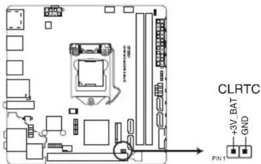 CLRTC +3V_BAT GND PIN 1