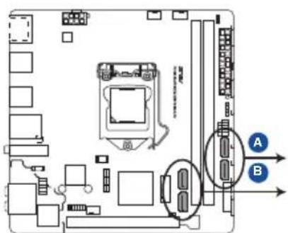 ASUS ROG Strix B250-I Gaming - Connecteurs SATA 6.0 gb/s intel ® (7-pin SATA 6g_1~4) - 1