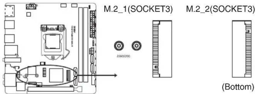 M.2_1(SOCKET3) M.2_2(SOCKET3) 22802260 (Bottom)