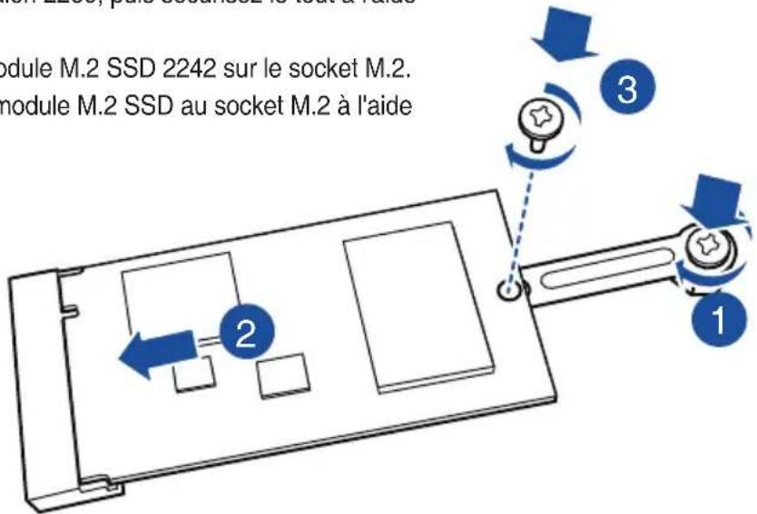 module M.2 SSD 2242 sur le socket M.2. module M.2 SSD au socket M.2 à l'aide