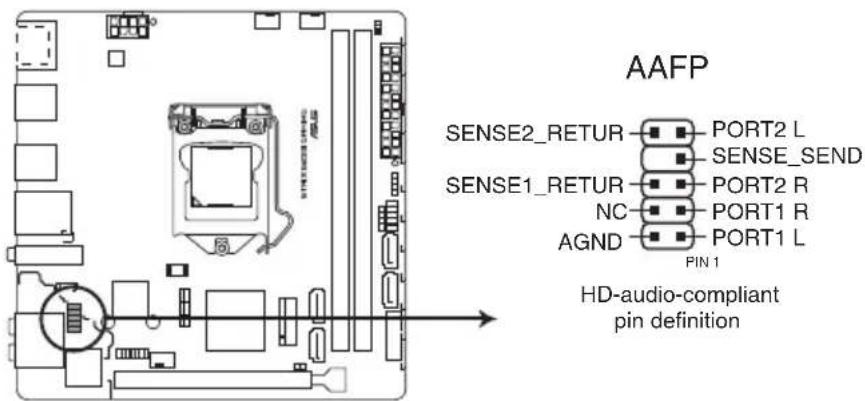 AAFP SENSE2_RETUR — PORT2 L SENSE_SEND SENSE1_RETUR — PORT2 R NC — PORT1 R AGND — PORT1 L PIN 1 HD-audio-compliant pin definition