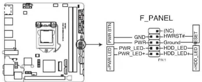 F_PANEL PWR BTN GND HWRST# Ground PWR PWR_LED- PWR_LED+ PIN 1 (NC) HDD_LED- HDD_LED+ RESET