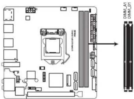 ASUS ROG Strix B250-I Gaming - Mémoire système - 2
