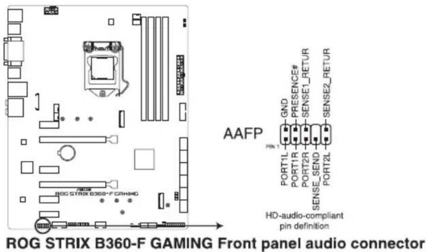 ASUS ROG STRIX B360-F Gaming - Connecteur pour port audio en façade (10-1 pin AAFP) - 1