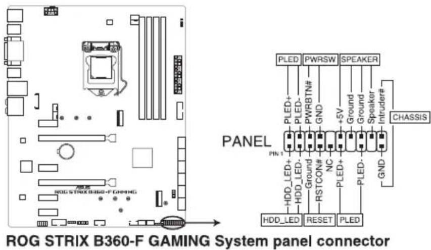 ASUS ROG STRIX B360-F Gaming - Connecteur panneau système (20-3 pin PANEL) - 1