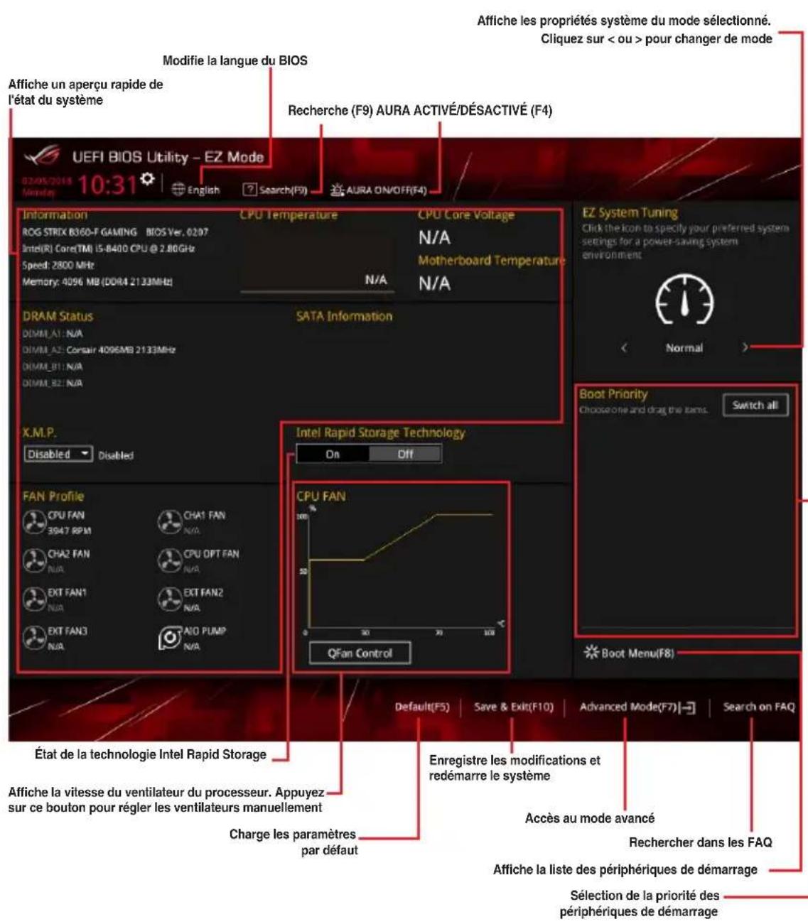 ASUS ROG STRIX B360-F Gaming - EZ mode (mode EZ) - 2