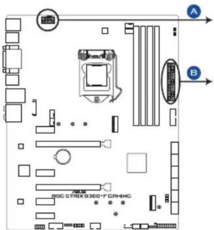 ASUS ROG STRIX B360-F Gaming - Connecteurs d'alimentation ATX (24-pin eatxpwr; 8-pin EATX12V) - 1