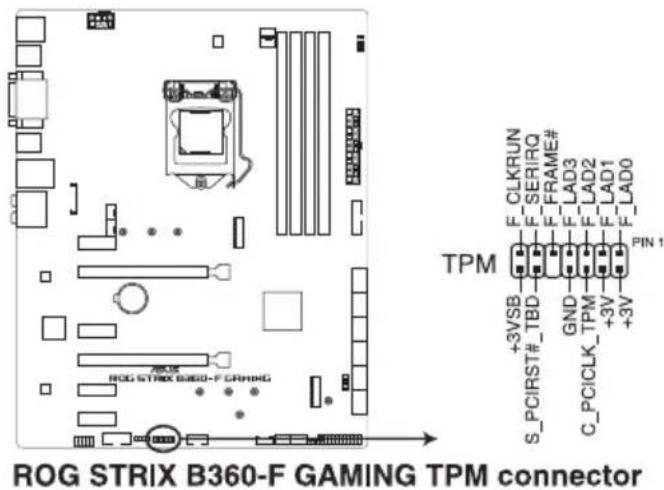 ASUS ROG STRIX B360-F Gaming - Connecteur TPM (14-1 pin TPM) - 1