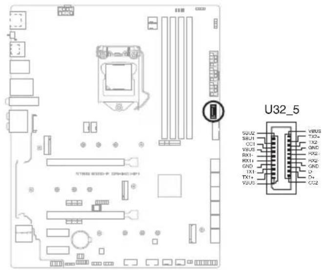 U32_5 SSU2 SSU1 CC1 VBUS RX1- RX1- GND TX1+ VSSU6 VBUS TX2- GND RX2- RX2- GND D- CC2