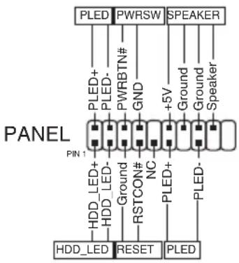 PLED PWRSW SPEAKER PLED+ PLED- PWRBTN# GND +5V Ground Ground Speaker PANEL PIN 1 HDD_LED+ HDD_LED- Ground RSTCON# NC- PLED+ PLED- HDD_LED RESET PLED
