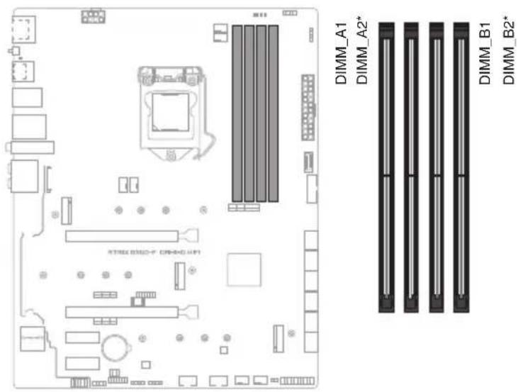 ASUS ROG Strix B560-F Gaming WIFI - Slots mémoire DDR4 - 2