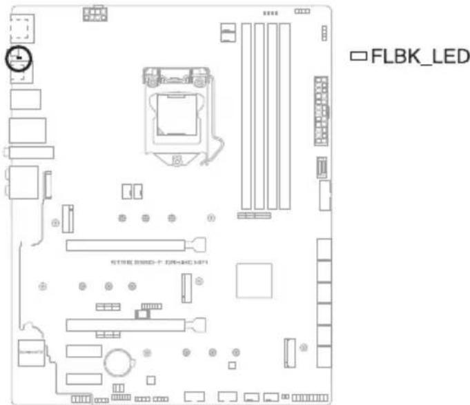 ASUS ROG Strix B560-F Gaming WIFI - LED BIOS flashback™ - 1