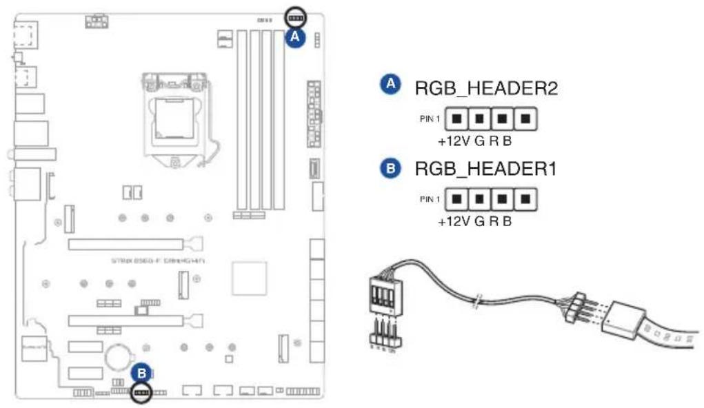 ASUS ROG Strix B560-F Gaming WIFI - Connecteurs AURA RGB - 1