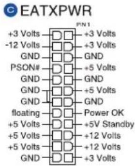 EATXPWR +3 Volts -12 Volts GND PSON# GND GND floating +5 Volts +5 Volts +5 Volts GND +3 Volts +3 Volts +3 Volts +5 Volts +5 Volts +5 Volts +5 Volts +5 Volts +5 Volts +5 Volts +5 Volts +5 Volts +5 Volts +5 Volts +5 Volts +5 Volts +5 Volts +5 Volts +5 Volts +5 Volts +5 Volts +5 Volts +5 Volts +12 Volts +12 Volts +12 Volts +12 Volts +12 Volts +12 Volts +12 Volts +12 Volts +12 Volts +12 Volts +12 Volts +12 Volts +12 Volts +12 Volts +12 Volts +12 Volts +12 Volts